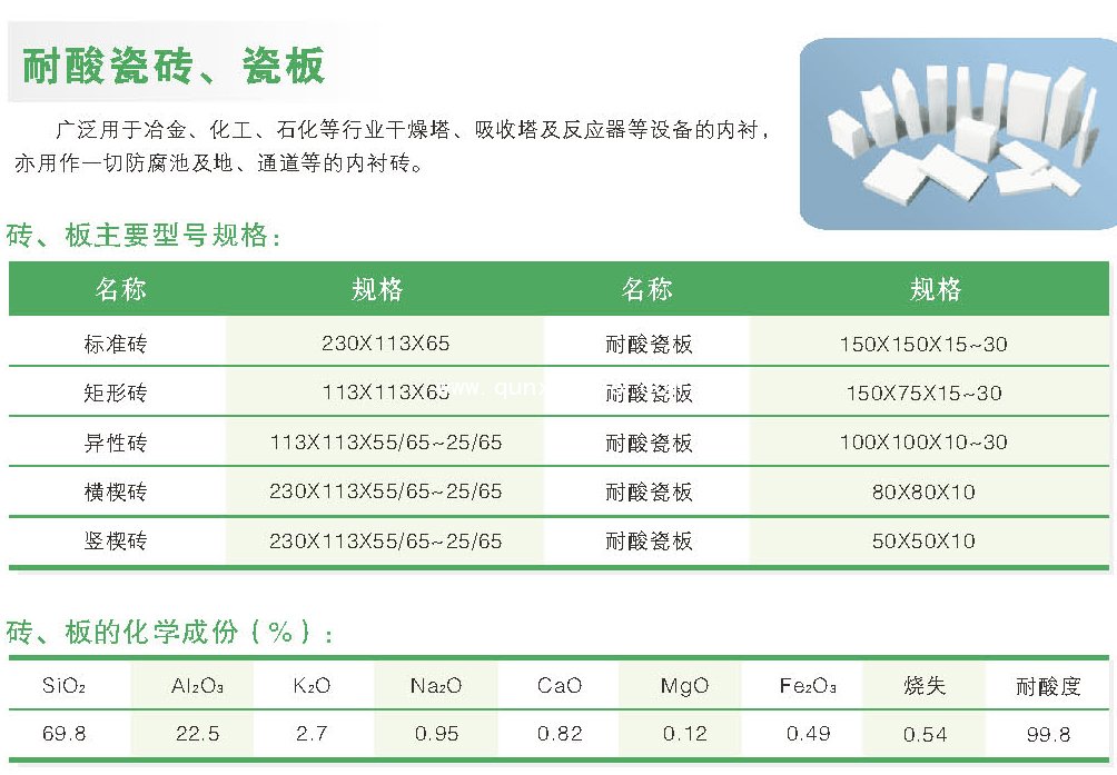 耐酸瓷磚、瓷板生產(chǎn)廠家